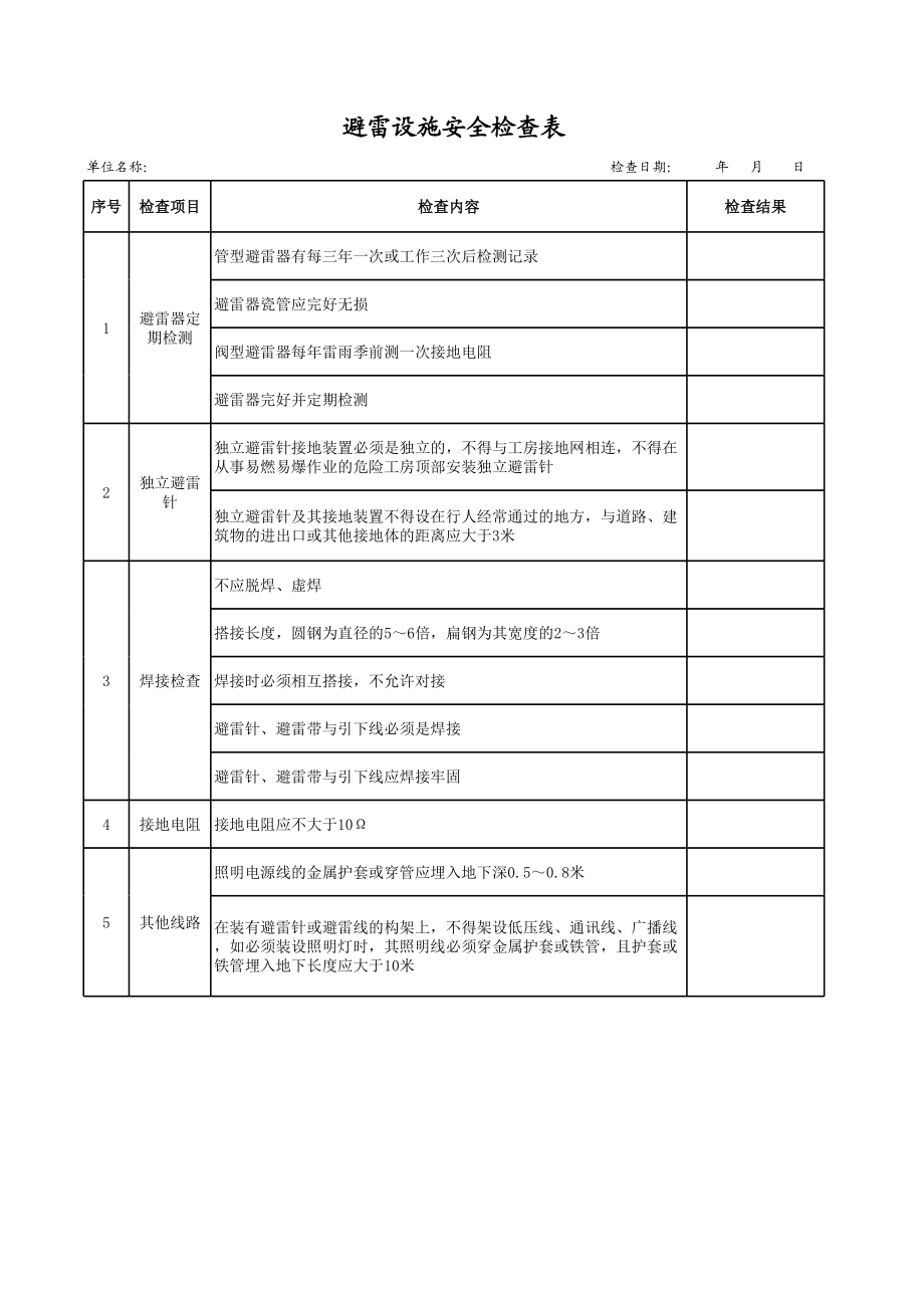 42避雷设施安全检查表.xls_第1页