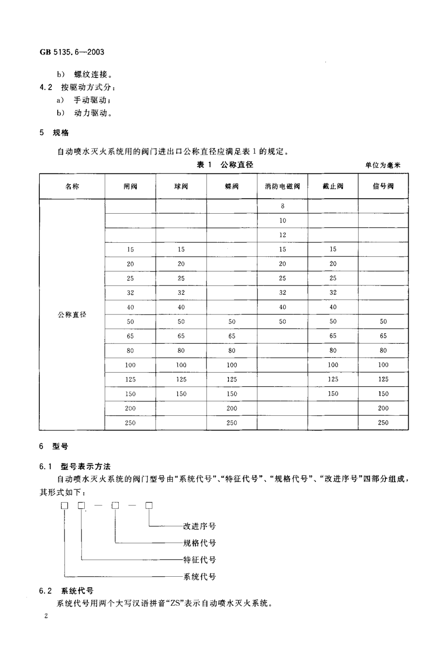 GB 5135.6-2003 自动喷水灭火系统 第6部分：通用阀门.PDF_第3页