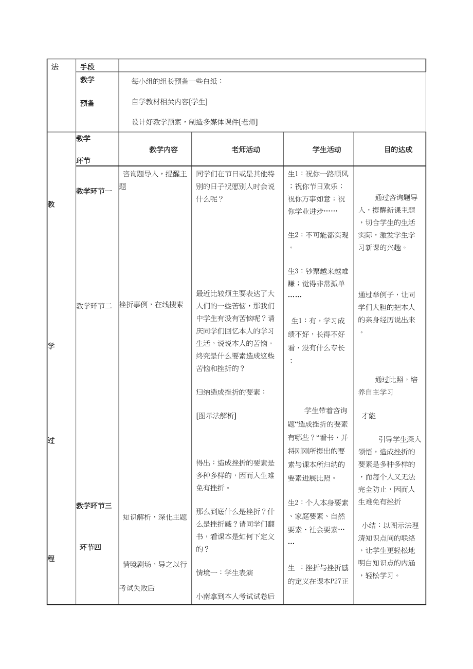 2023年七年级政治上册第二单元第二节《直面挫折》教学设计与教学反思湘教版.docx_第2页