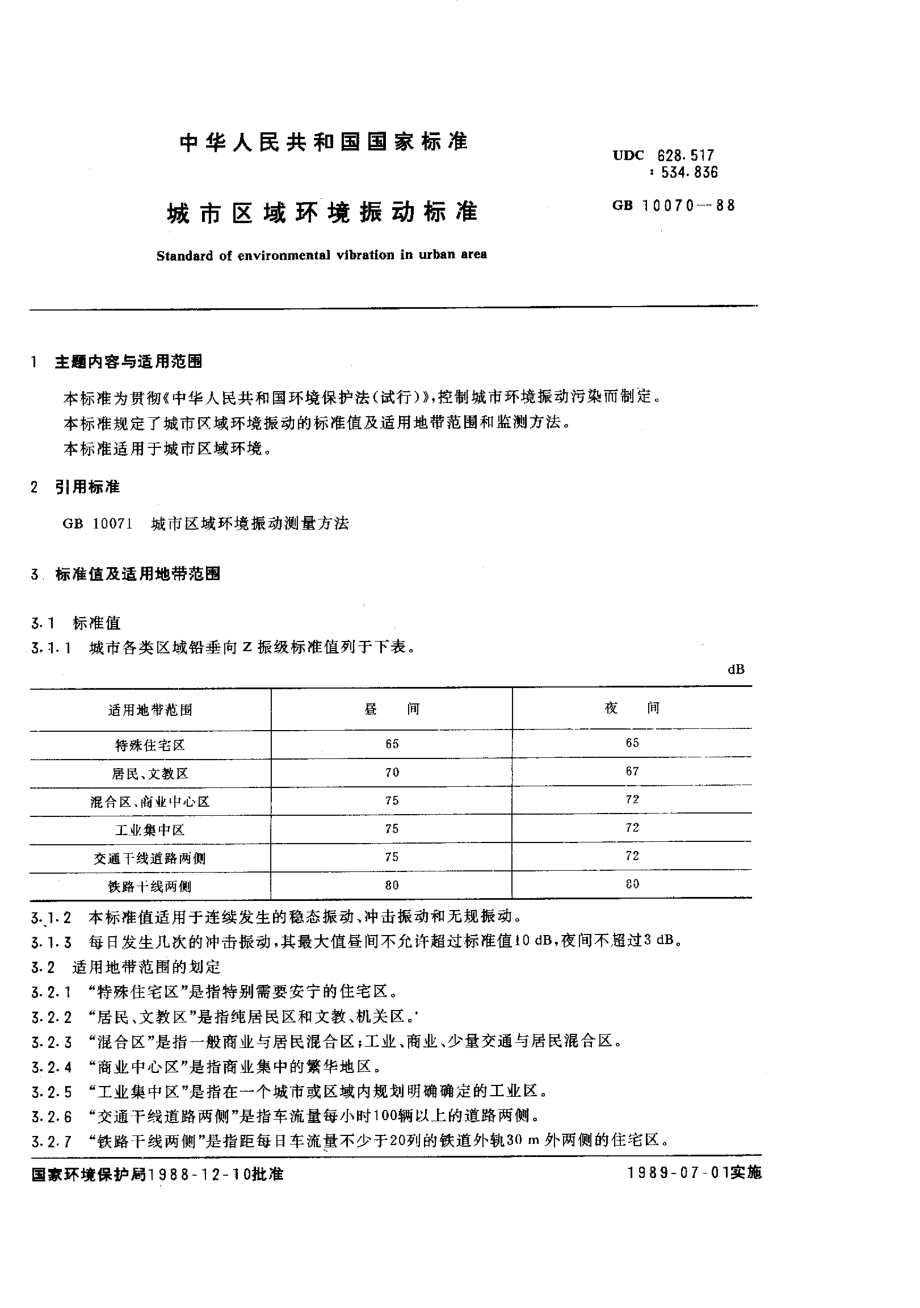 GB 10070-1988 城市区域环境振动标准.pdf_第1页