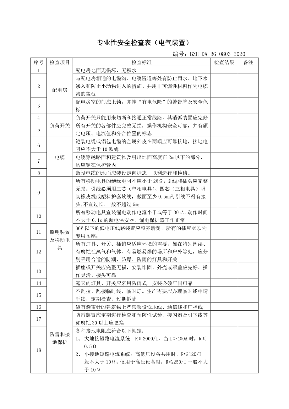 标准化档案八之检查表.doc_第3页