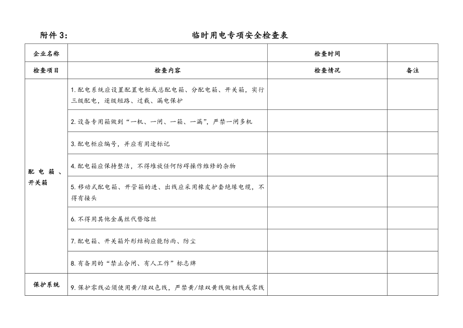 附件3：临时用电专项安全检查表.doc_第1页