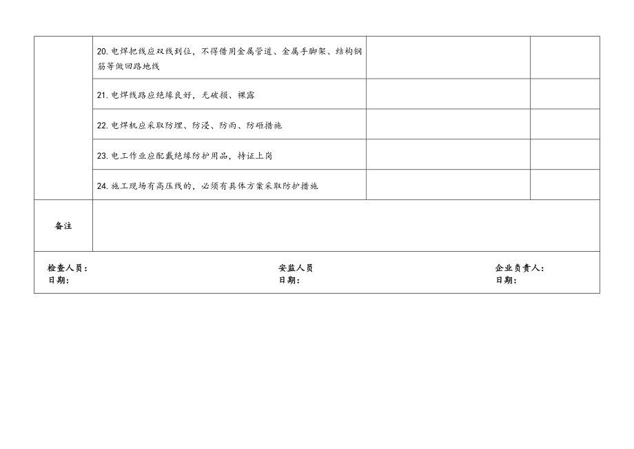 附件3：临时用电专项安全检查表.doc_第3页