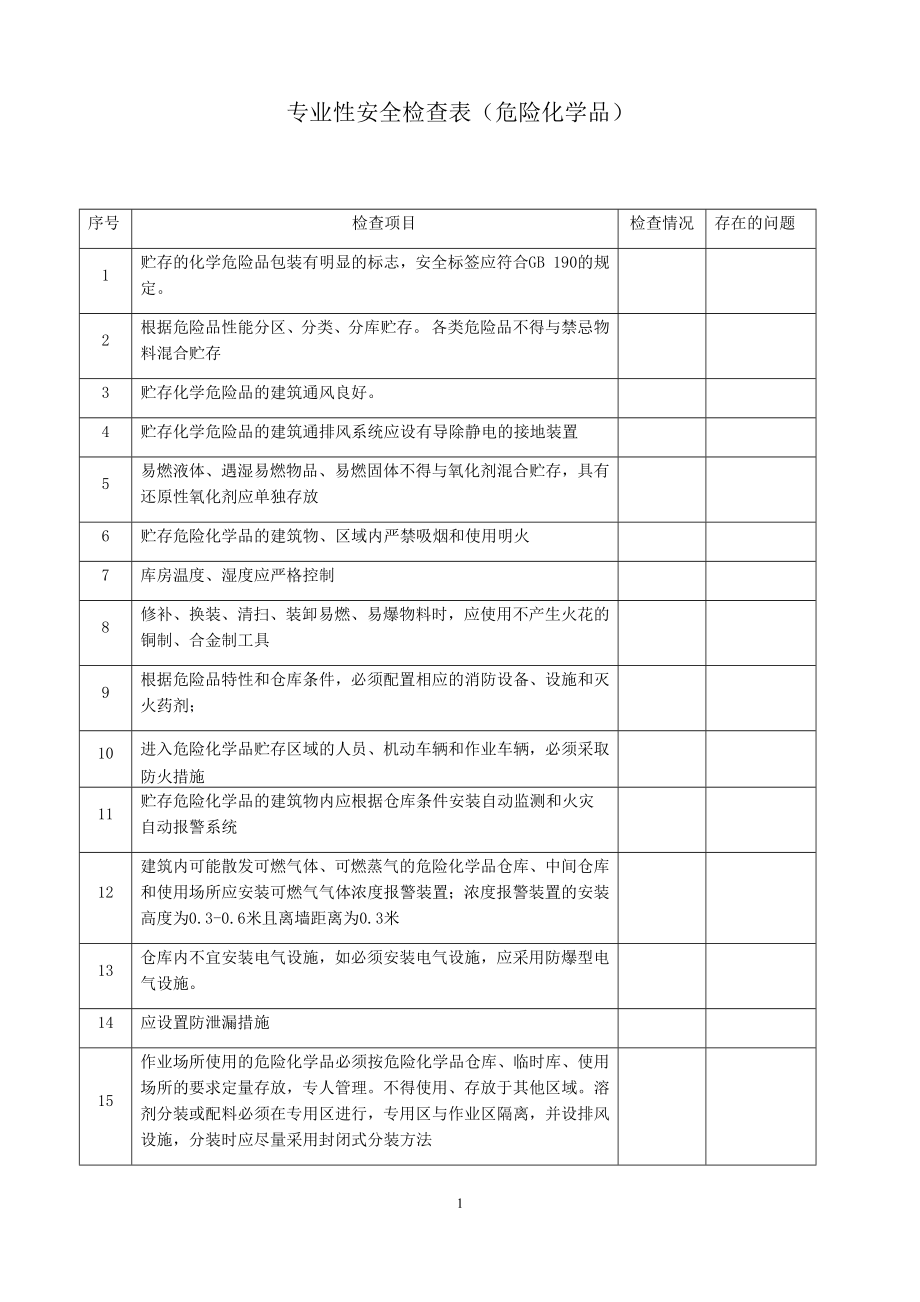 危险化学品安全检查表.docx_第1页