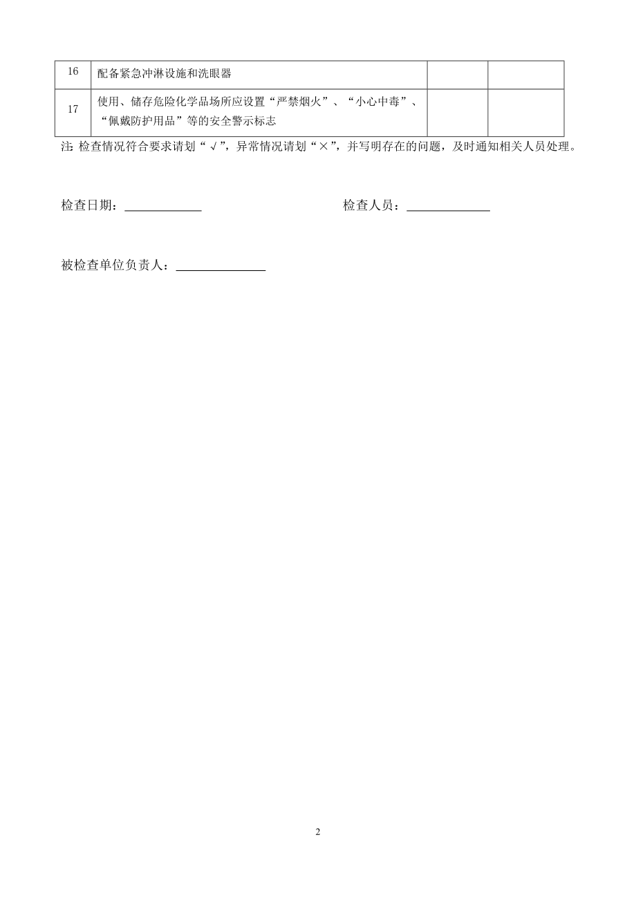 危险化学品安全检查表.docx_第2页