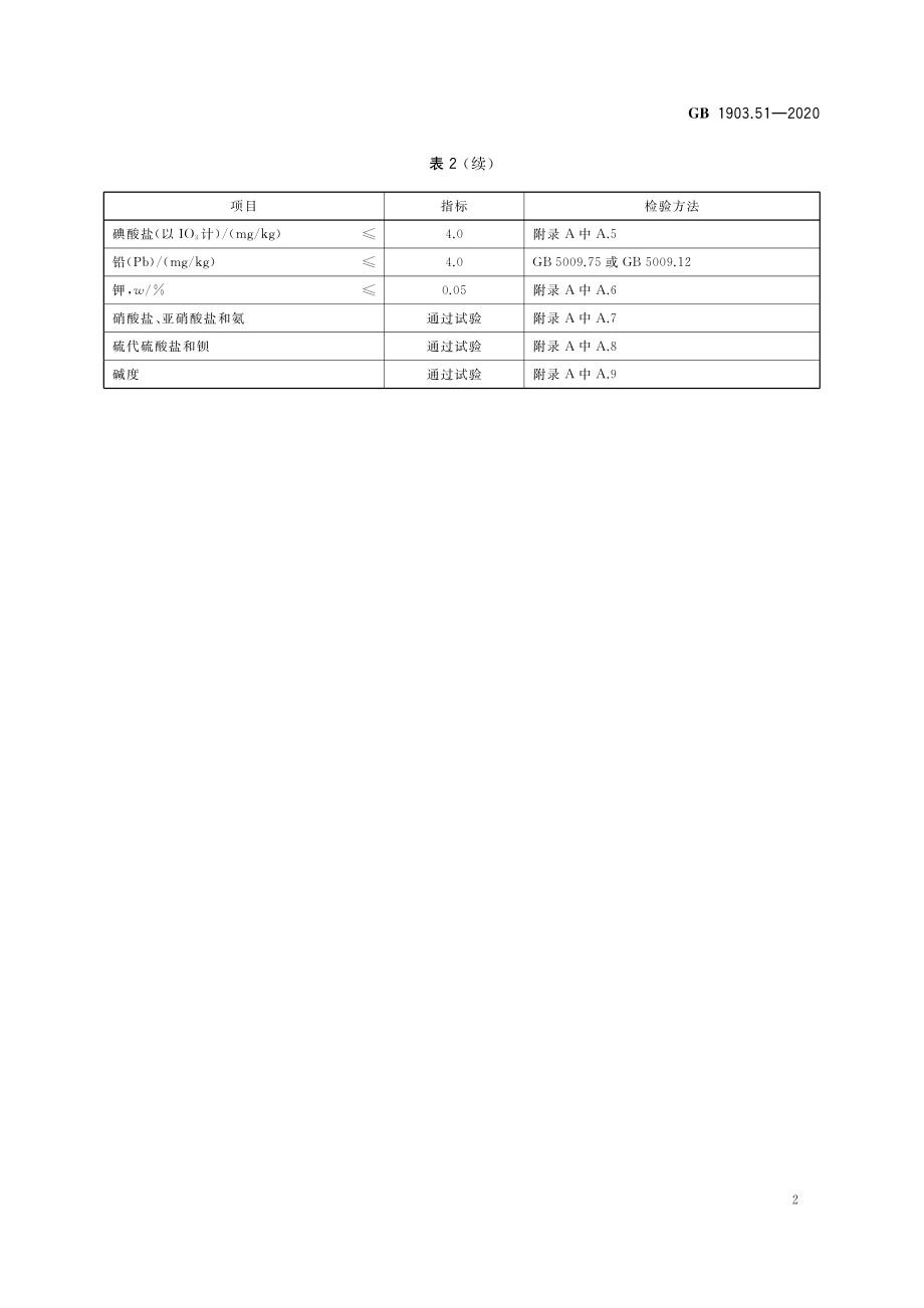 GB 1903.51-2020 食品安全国家标准 食品营养强化剂 碘化钠.pdf_第3页