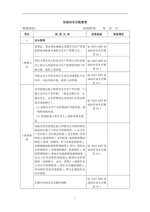 加油站安全检查表.doc