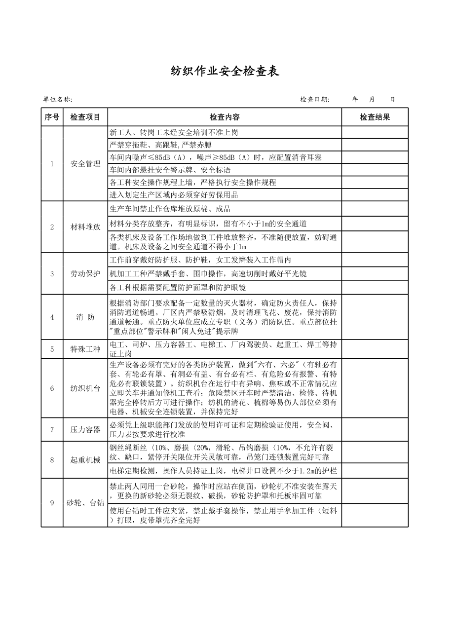 21纺织作业安全检查表.xls_第1页