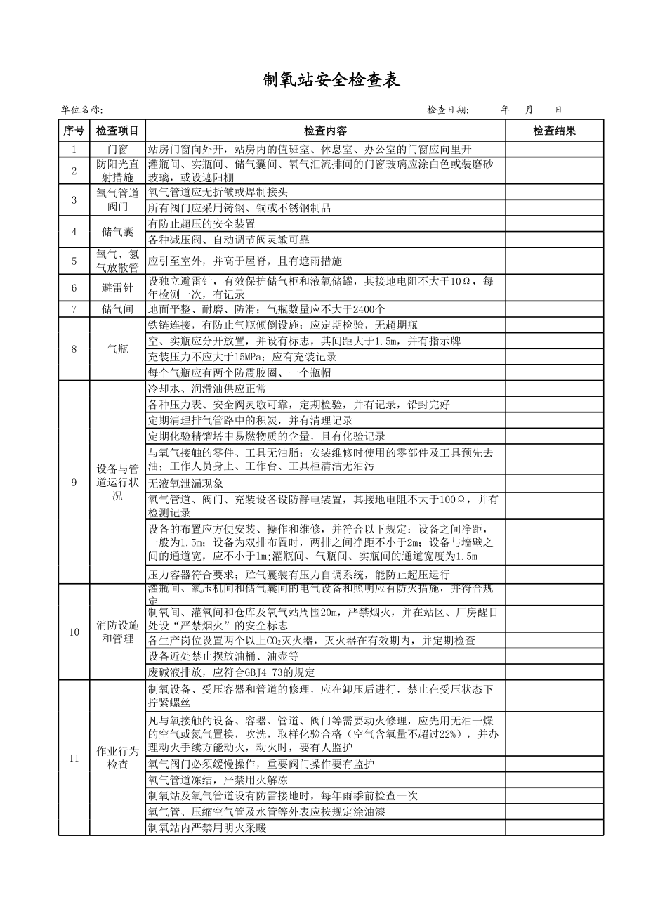 47制氧站安全检查表.xls_第1页