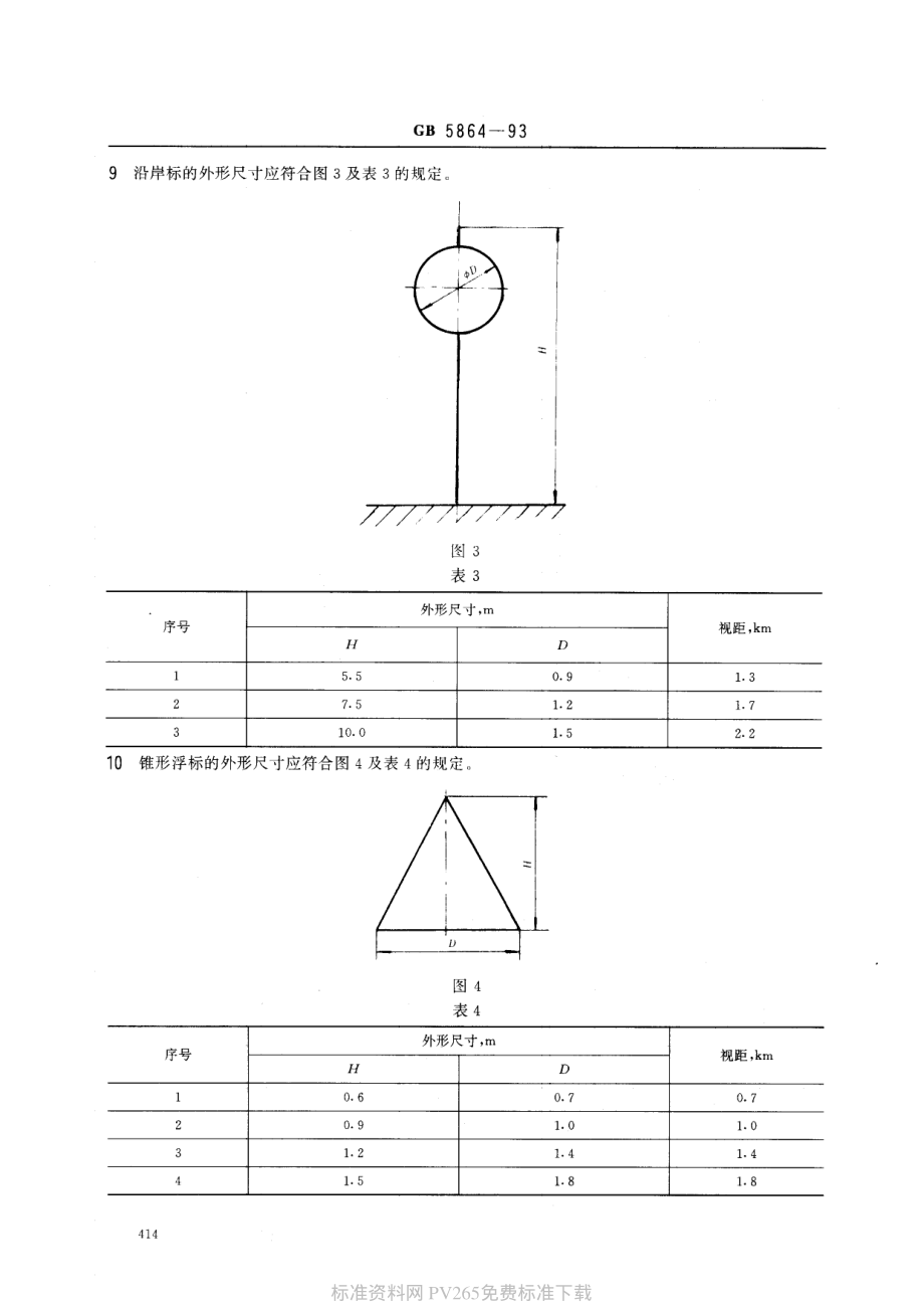 GB 5864-1993 内河助航标志的主要外形尺寸.pdf_第3页