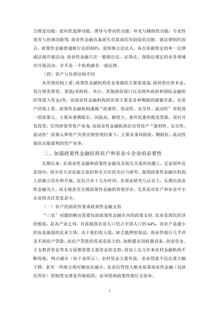 2023年政策性金融扶持农户和小企业的创新思路.doc_第3页