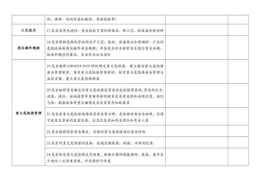 危险化学品企业安全检查表.doc_第3页