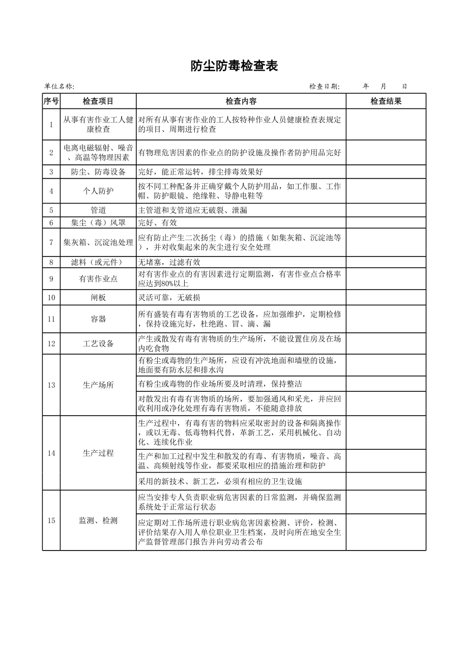 59 防尘防毒检查表.xls_第1页