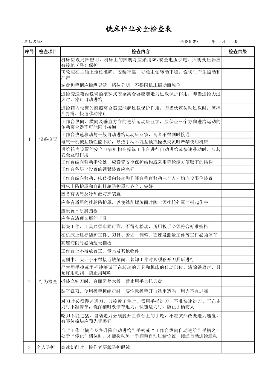 3铣床作业安全检查表.xls_第1页