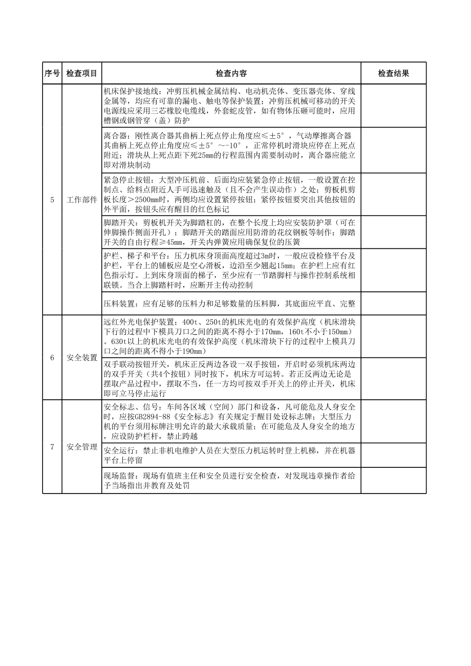 8冲剪压床作业安全检查表.xls_第2页