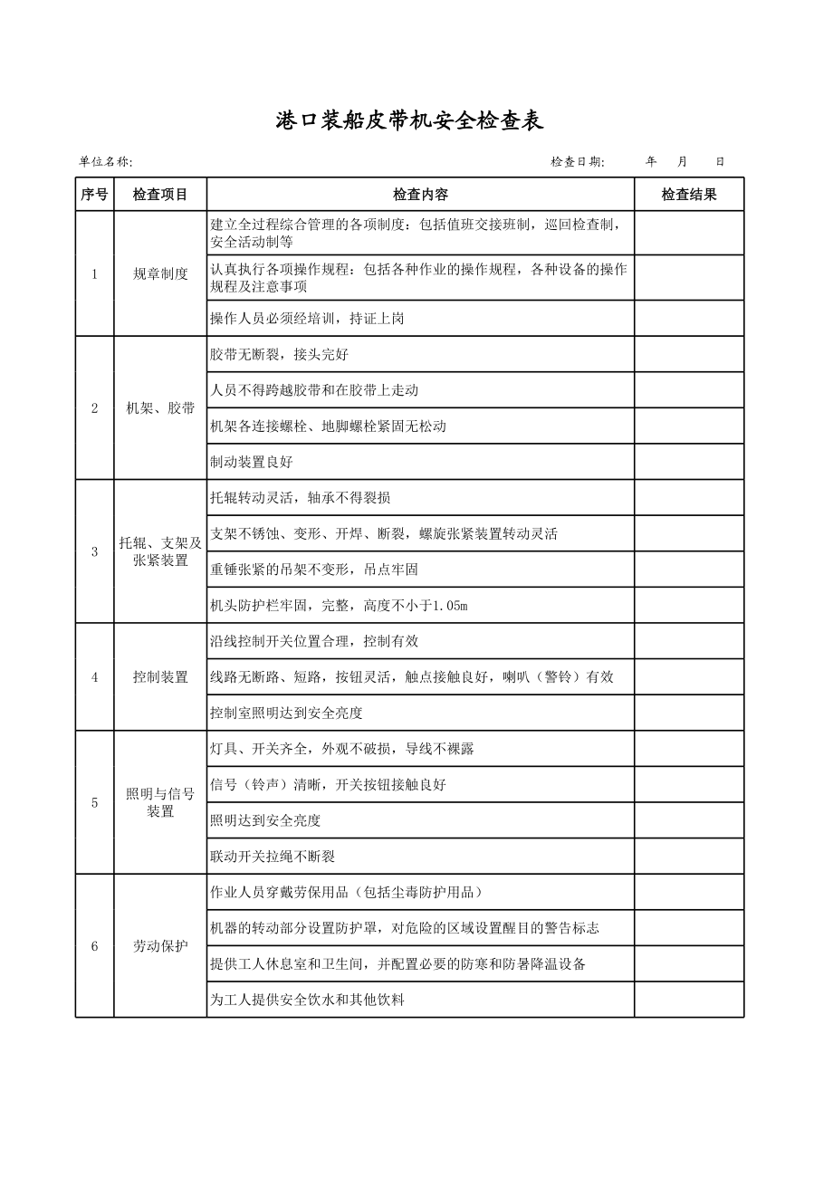 45港口装船皮带机安全检查表.xls_第1页