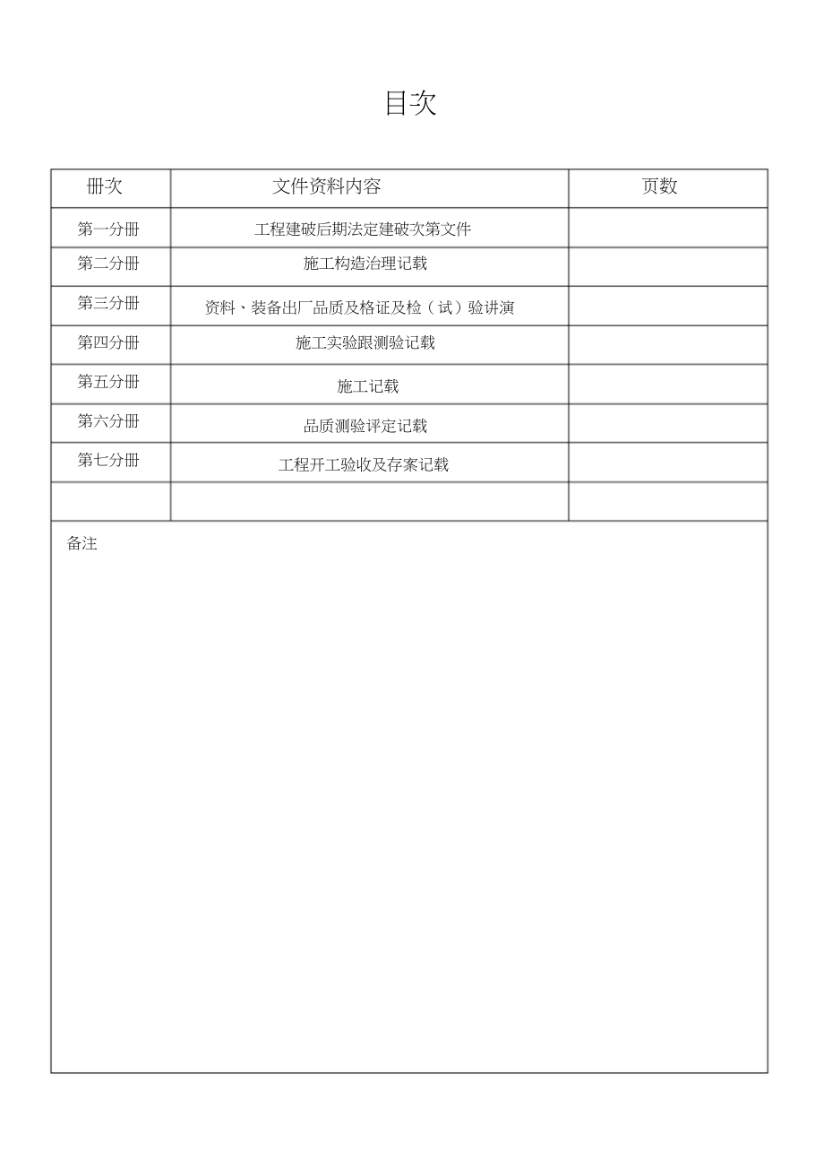 2023年市政工程竣工资料全套整理版.docx_第3页