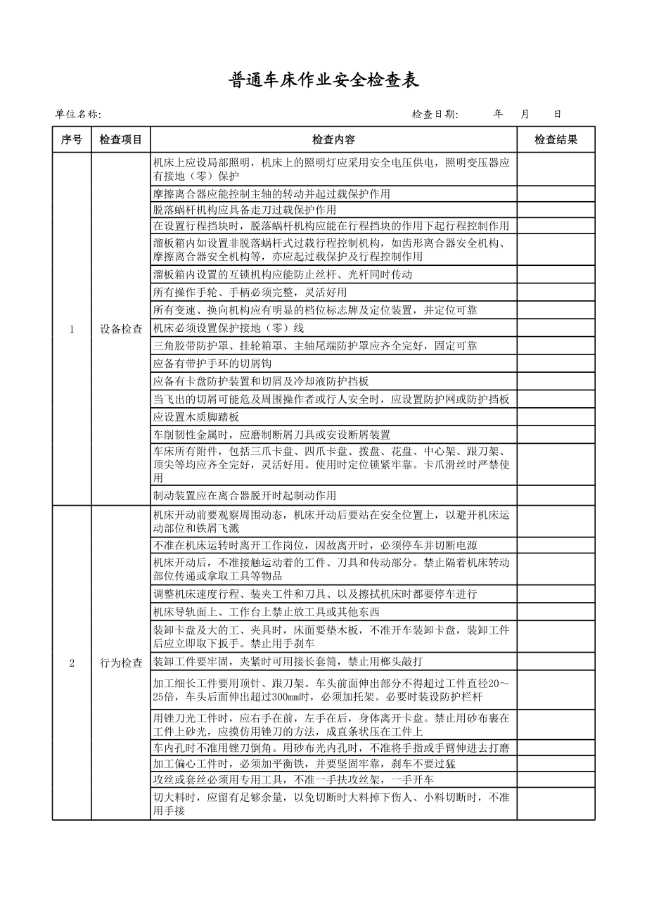 1普通车床作业安全检查表.xls_第1页