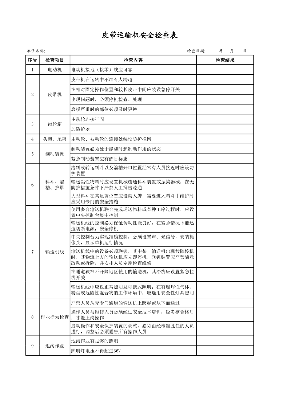 35皮带运输机安全检查表.xls_第1页