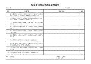 表1：粉尘10项事故重大隐患安全检查表.xlsx