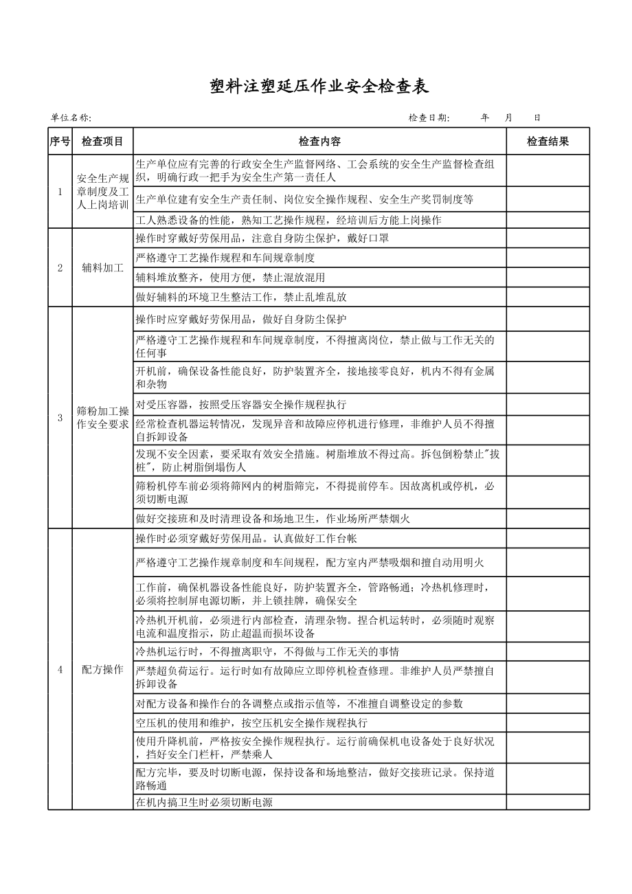 25塑料注塑延压作业安全检查表.xls_第1页