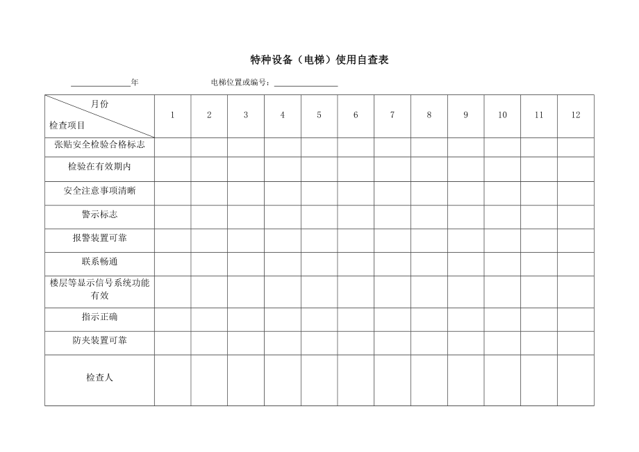 特种设备（电梯）使用自查表.docx_第1页