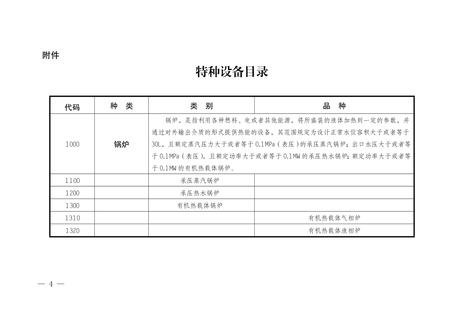 特种设备目录（2014版）.doc_第1页