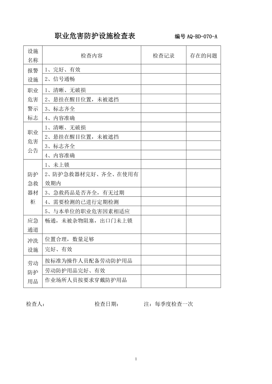 职业危害防护设施检查表.docx_第1页