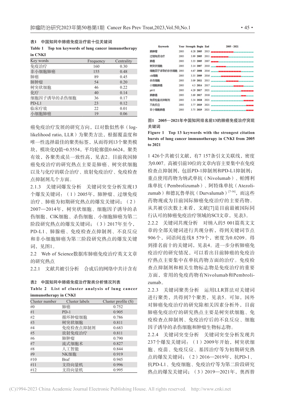 基于CiteSpace的肺癌免疫治疗研究的可视化分析_杨淑燕.pdf_第3页