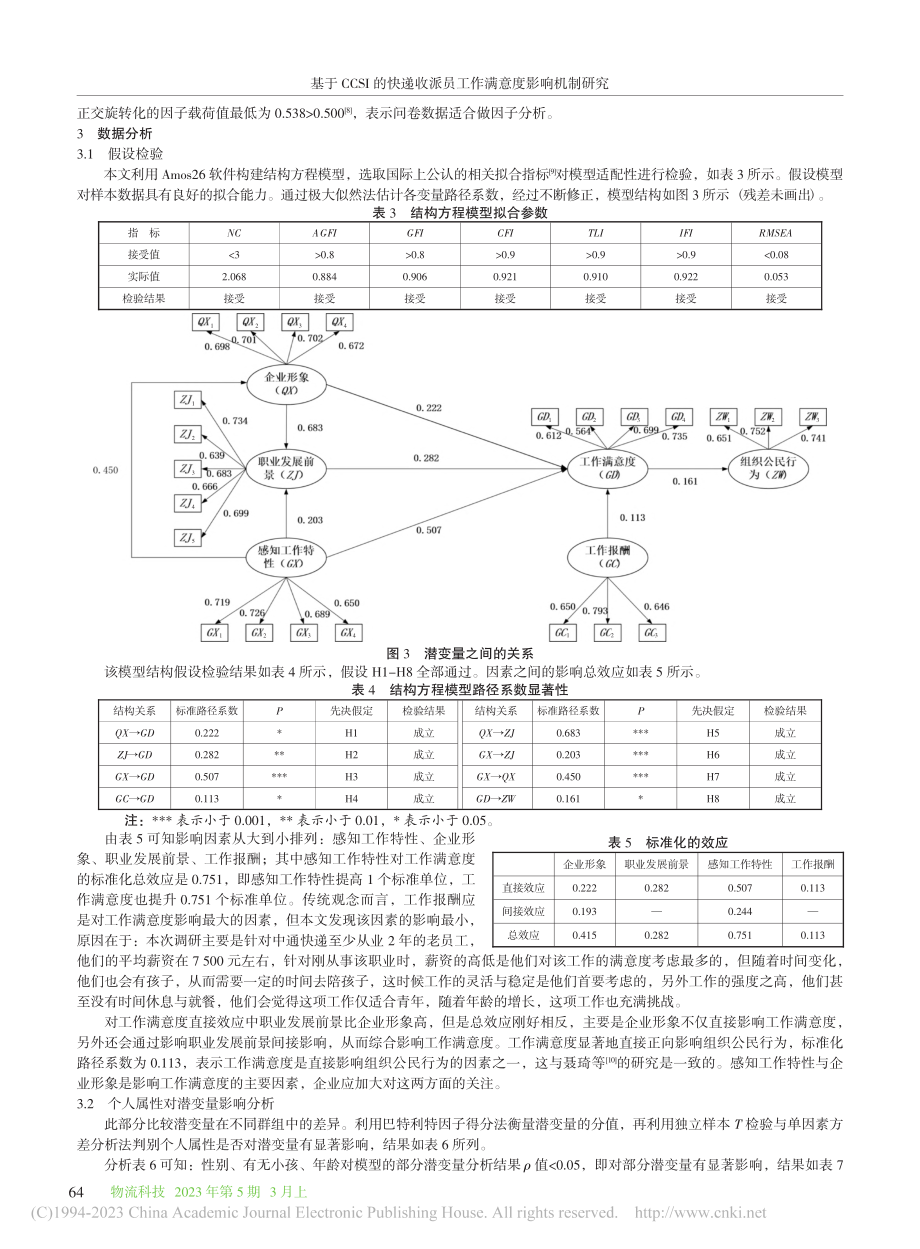 基于CCSI的快递收派员工作满意度影响机制研究_卢毅.pdf_第3页