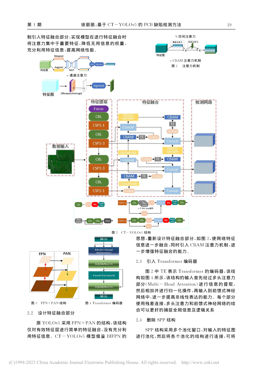 基于CT-YOLOv5的PCB缺陷检测方法_徐丽丽.pdf_第2页