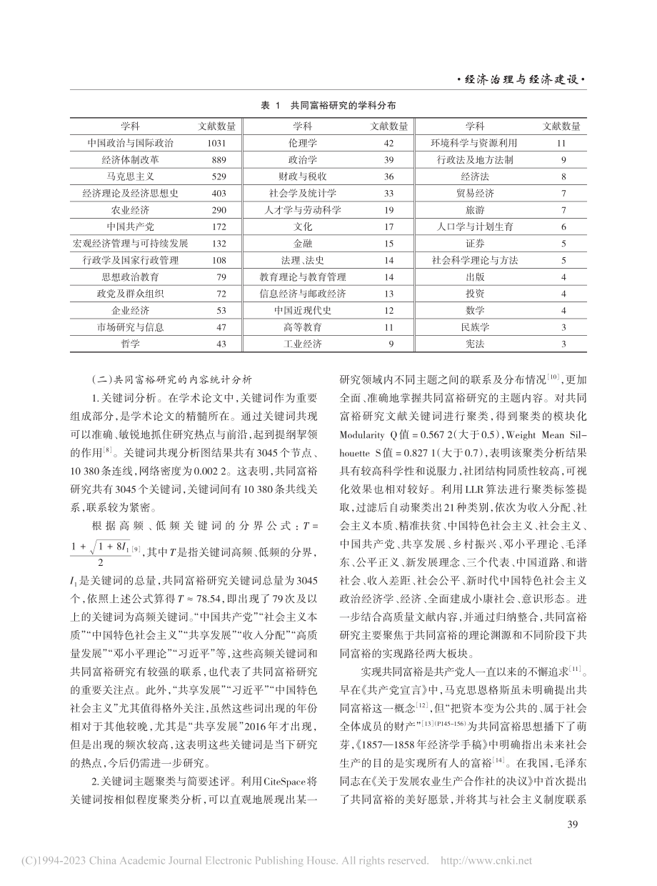 基于CiteSpace共同富裕研究的演化路径及趋势_朱碧莹.pdf_第3页