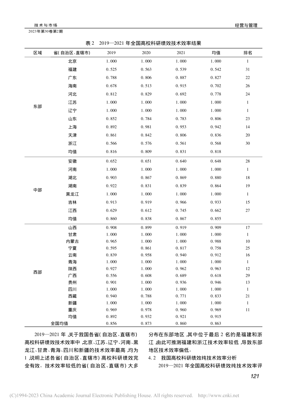 基于DEA模型的我国高校科研绩效评价研究_莫晓梅.pdf_第3页