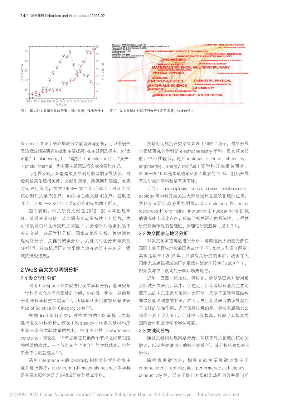 基于CiteSpace的太...能建筑光热应用研究进展分析_罗海智.pdf_第2页