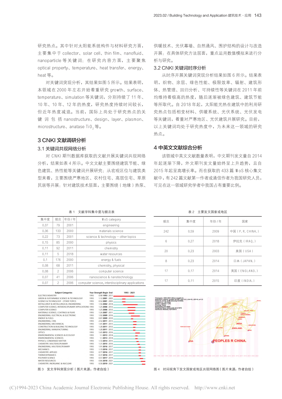 基于CiteSpace的太...能建筑光热应用研究进展分析_罗海智.pdf_第3页