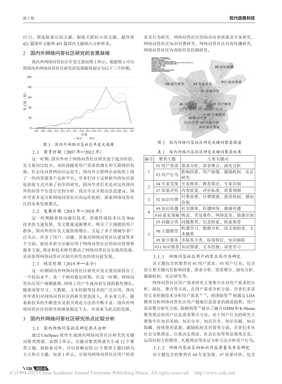 基于CiteSpace的网...社区研究的可视化分析及启示_迟秀铭.pdf_第2页