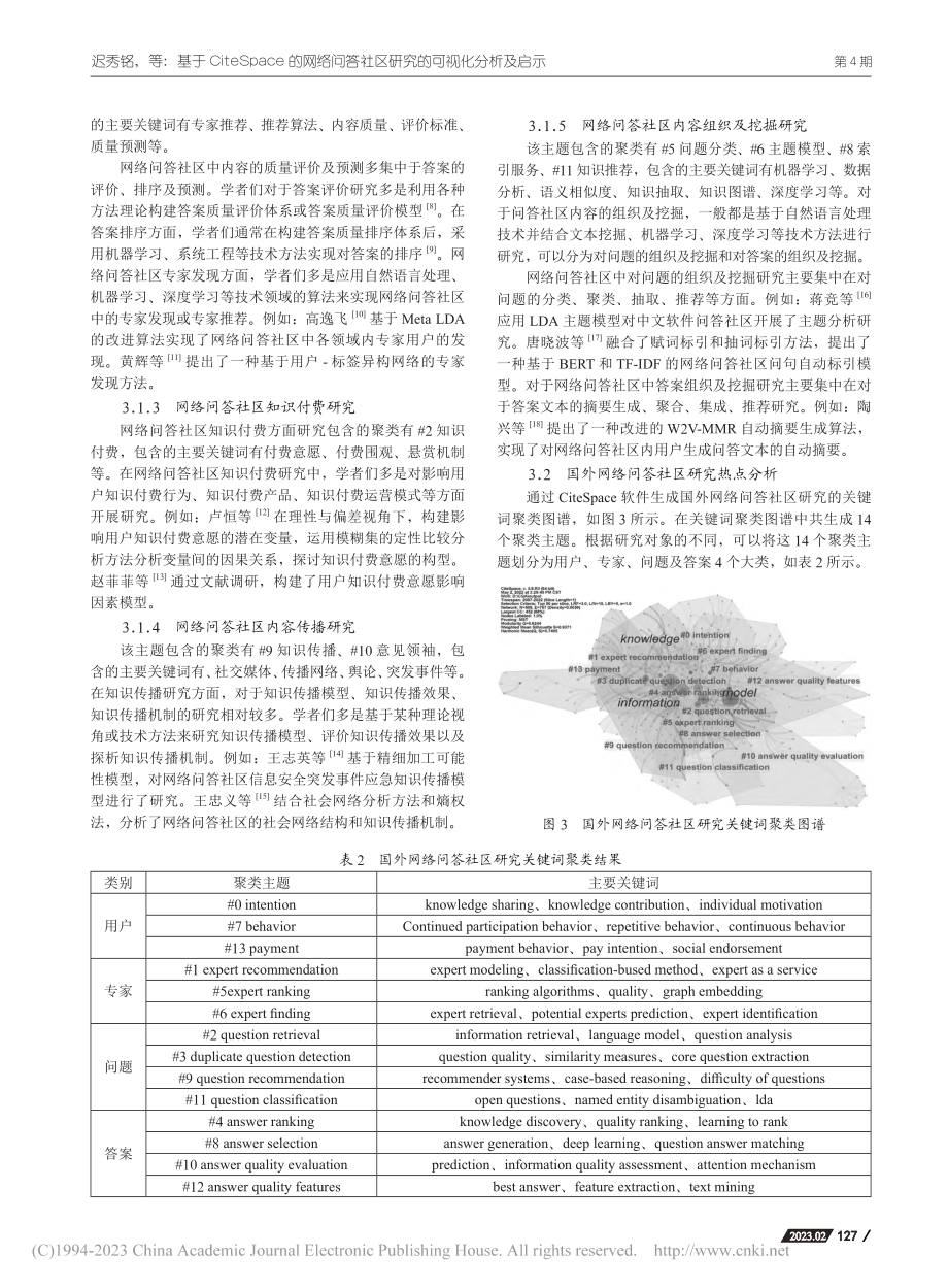 基于CiteSpace的网...社区研究的可视化分析及启示_迟秀铭.pdf_第3页