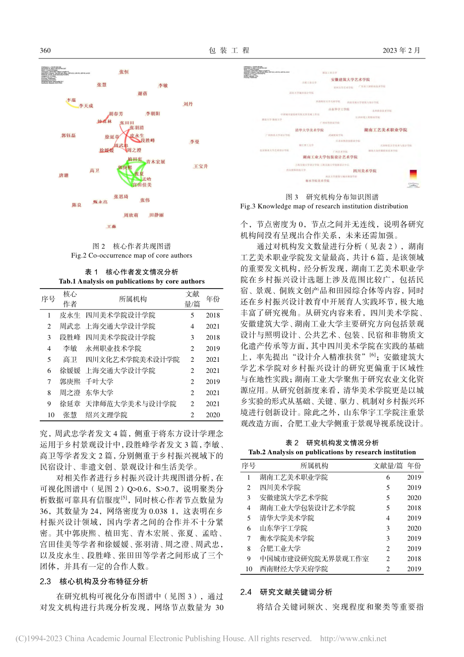 基于CiteSpace的国...乡村振兴研究热点与趋势分析_常鑫.pdf_第3页