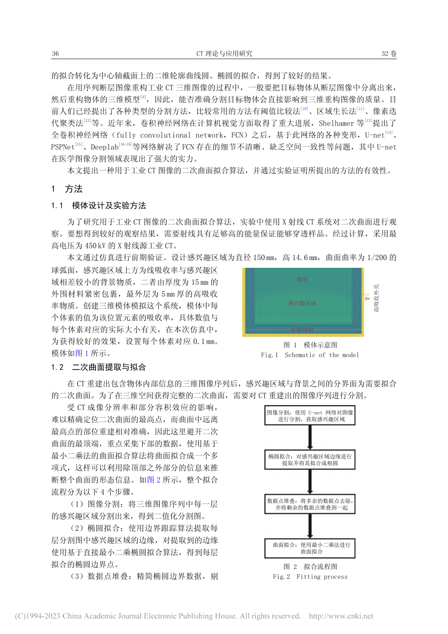 基于CT数据的二次曲面拟合算法研究_樊知轩.pdf_第2页