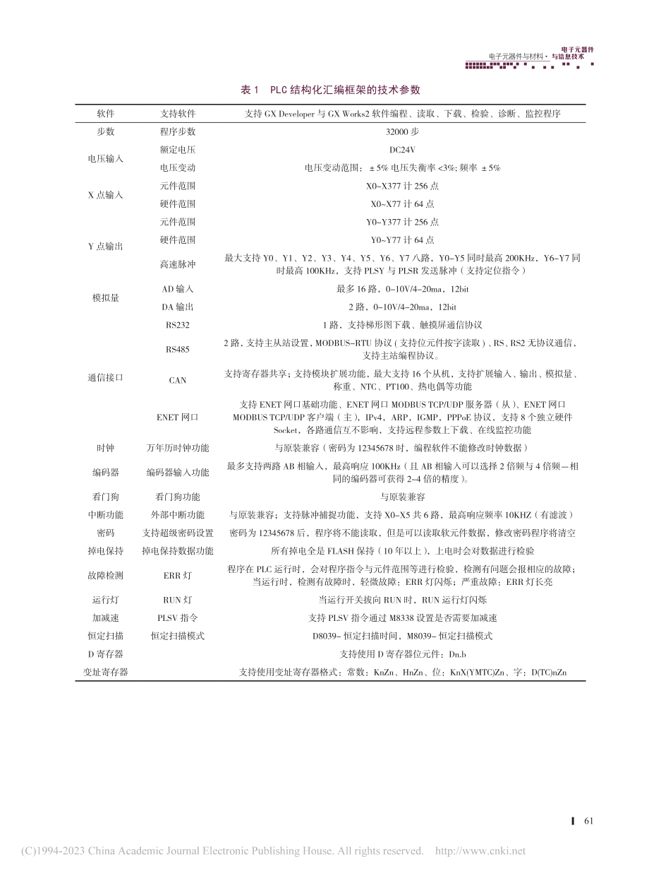 基于ARM_Cortex-M4的PLC结构化框架研究_陈占标.pdf_第2页