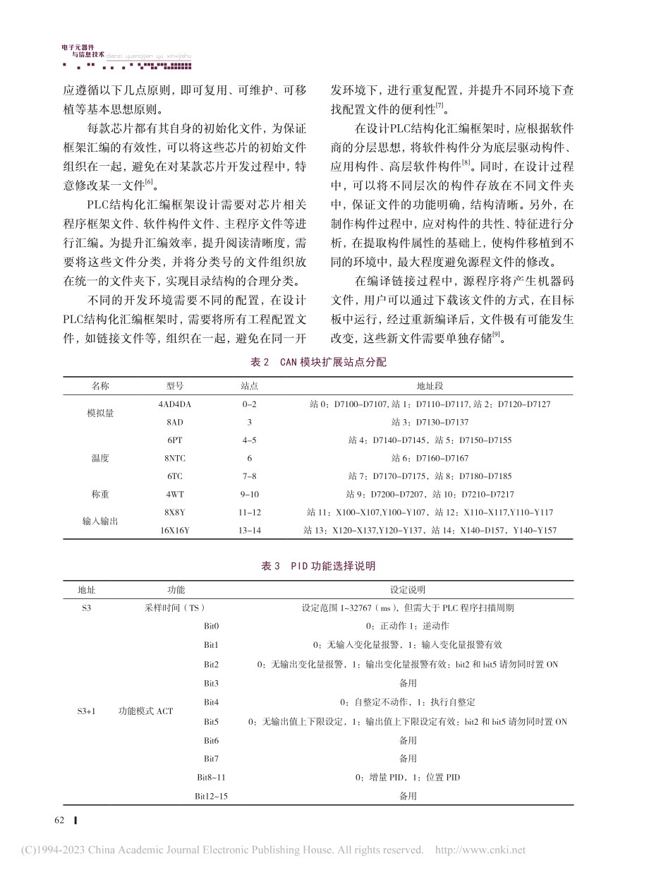 基于ARM_Cortex-M4的PLC结构化框架研究_陈占标.pdf_第3页