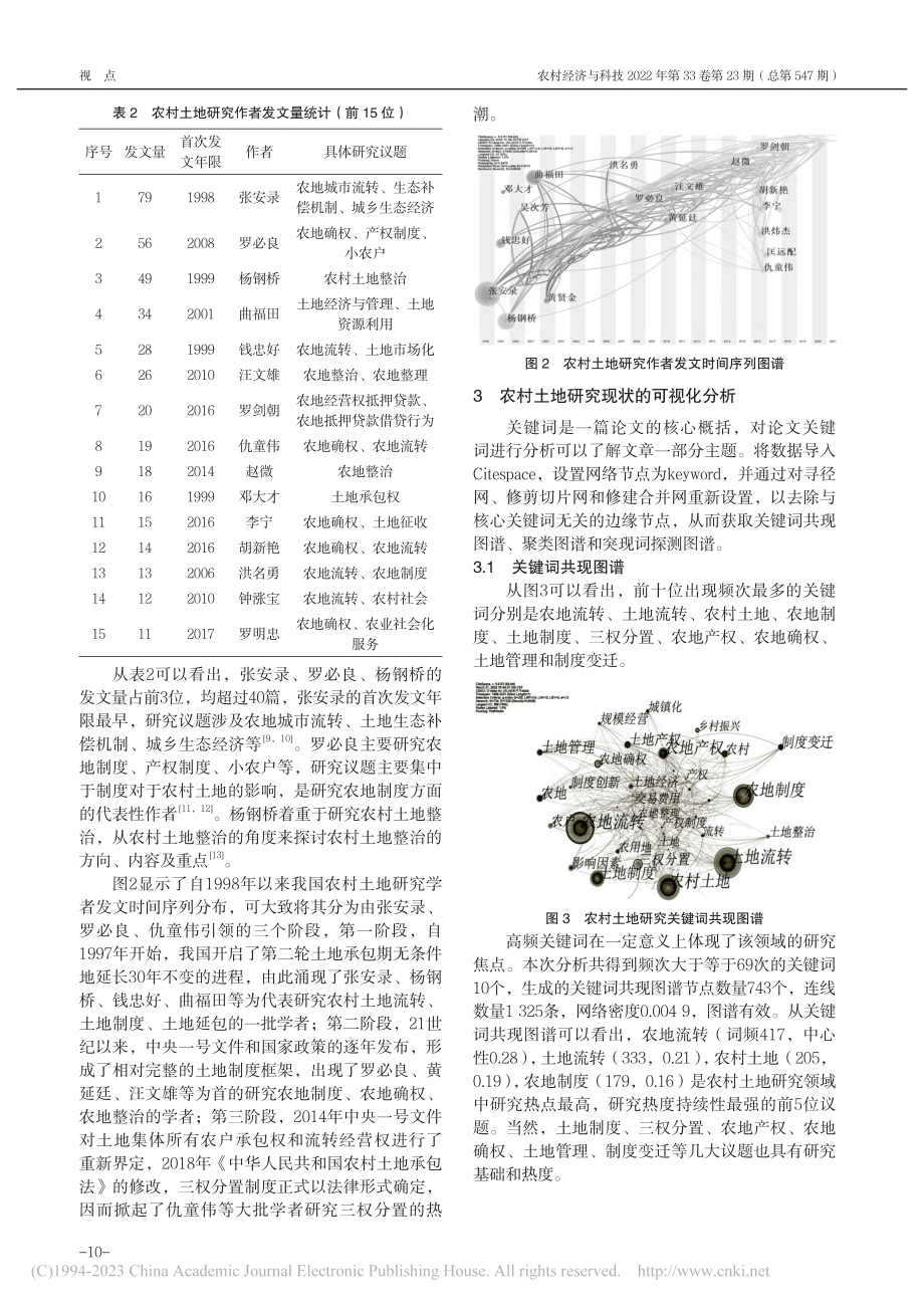 基于Citespace的农村土地研究进展与热点分析_聂蓉.pdf_第3页