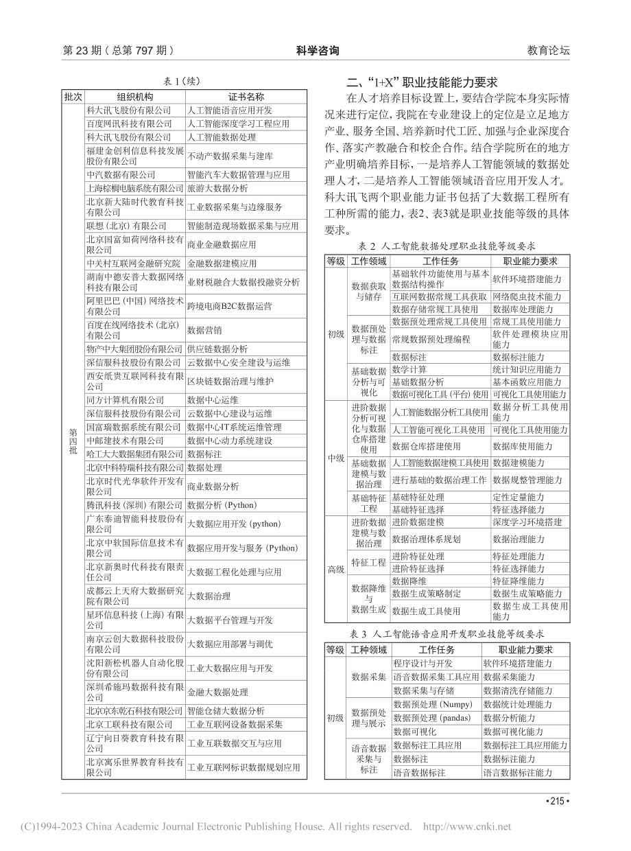 基于“1+X”证书制度的高...大数据技术专业课程体系研究_金正.pdf_第2页