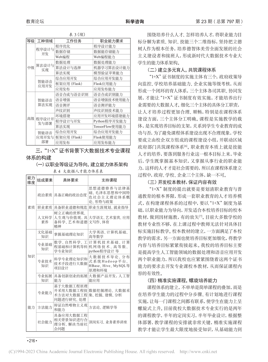 基于“1+X”证书制度的高...大数据技术专业课程体系研究_金正.pdf_第3页