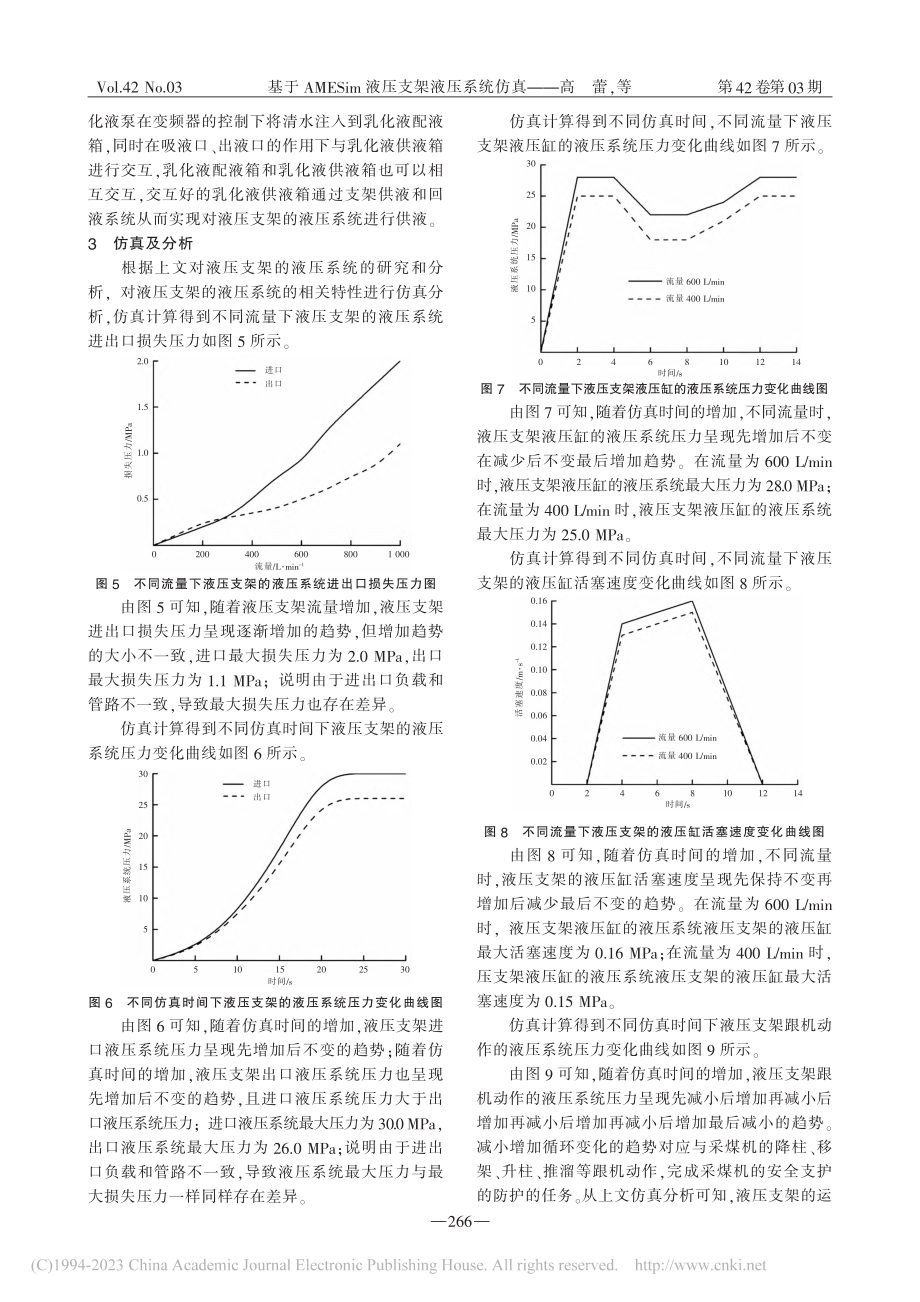 基于AMESim液压支架液压系统仿真_高蕾.pdf_第3页