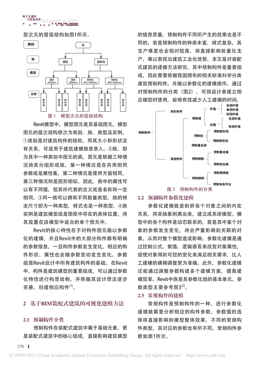 基于BIM装配式建筑的可视化建模方法研究_唐炜.pdf_第2页