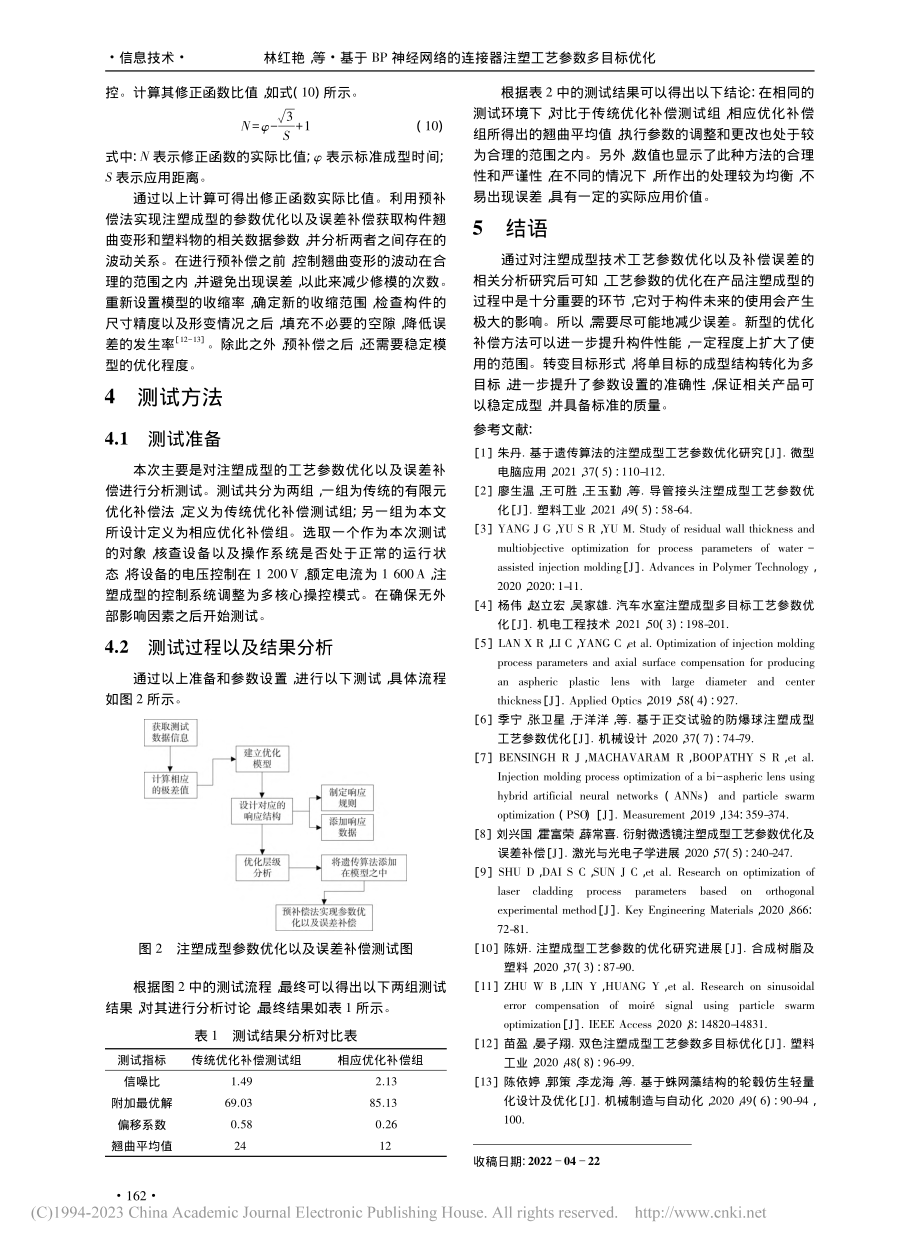 基于BP神经网络的连接器注塑工艺参数多目标优化_林红艳.pdf_第3页