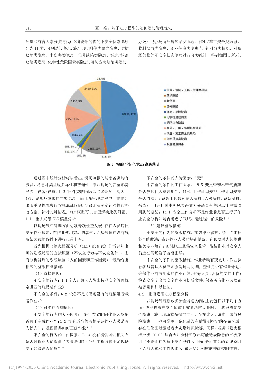 基于CLC模型的油田隐患管理优化_夏维.pdf_第2页