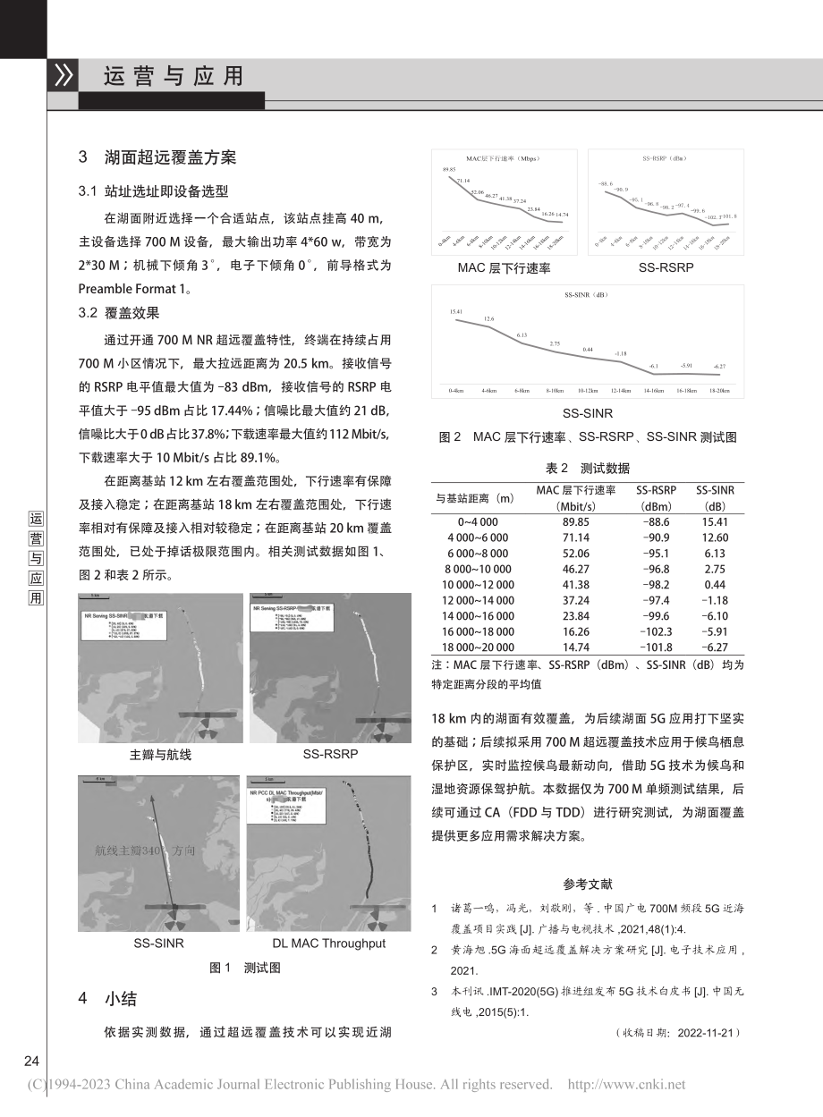 基于700_M超远覆盖技术的湖面网络覆盖方案研究_戴俊.pdf_第3页