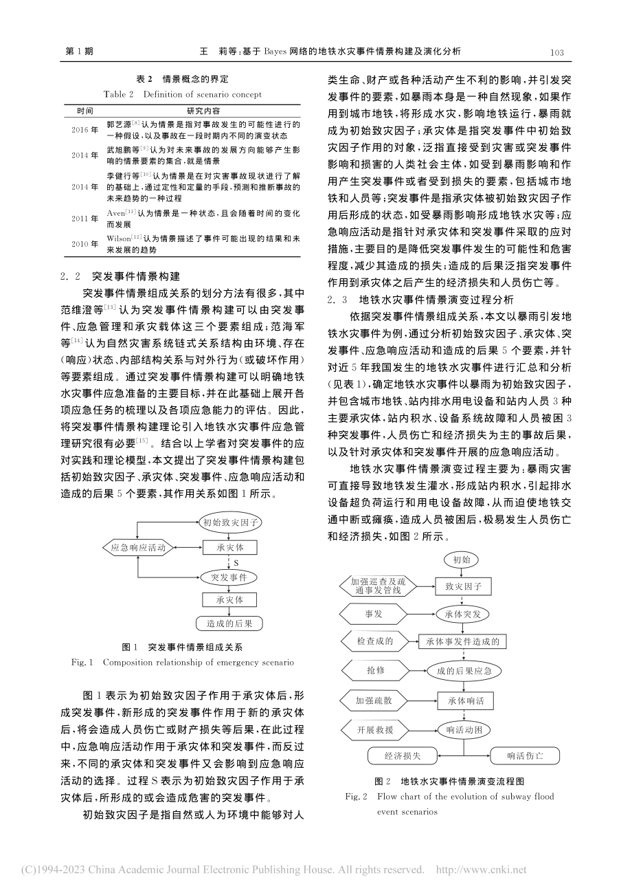 基于Bayes网络的地铁水灾事件情景构建及演化分析_王莉.pdf_第3页